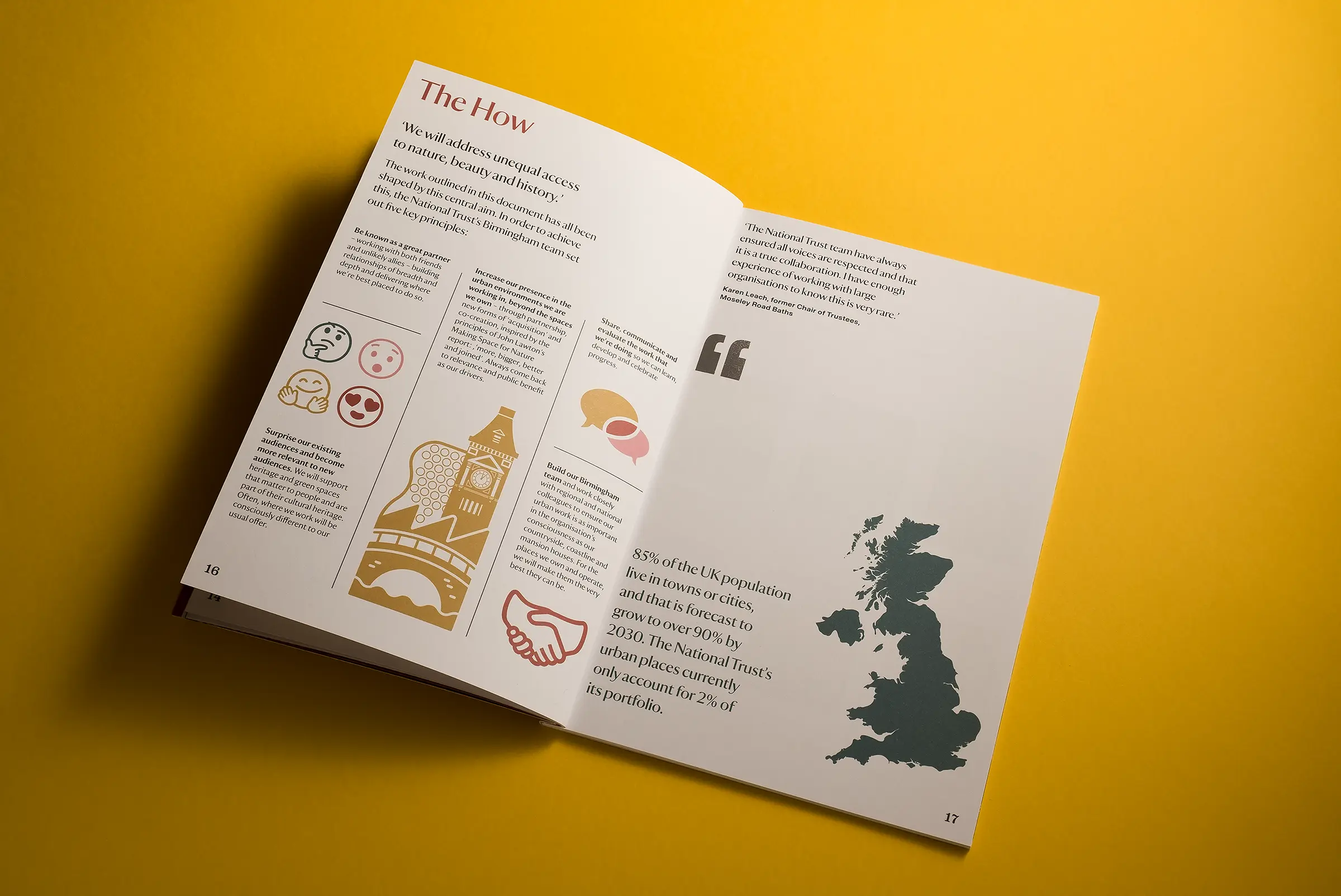 An image of a white brochure for National Trust Birmingham, lying on a bright yellow background